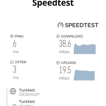 TurkNet Hız Ve Destek Sorunları: Müşteri Memnuniyetsizliği