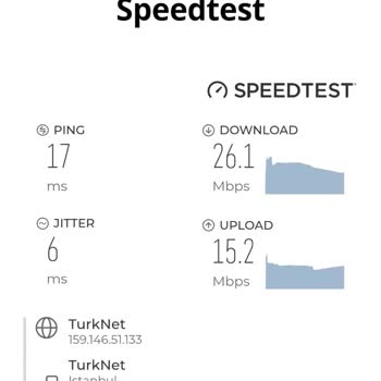 TurkNet Hız Ve Destek Sorunları: Müşteri Memnuniyetsizliği