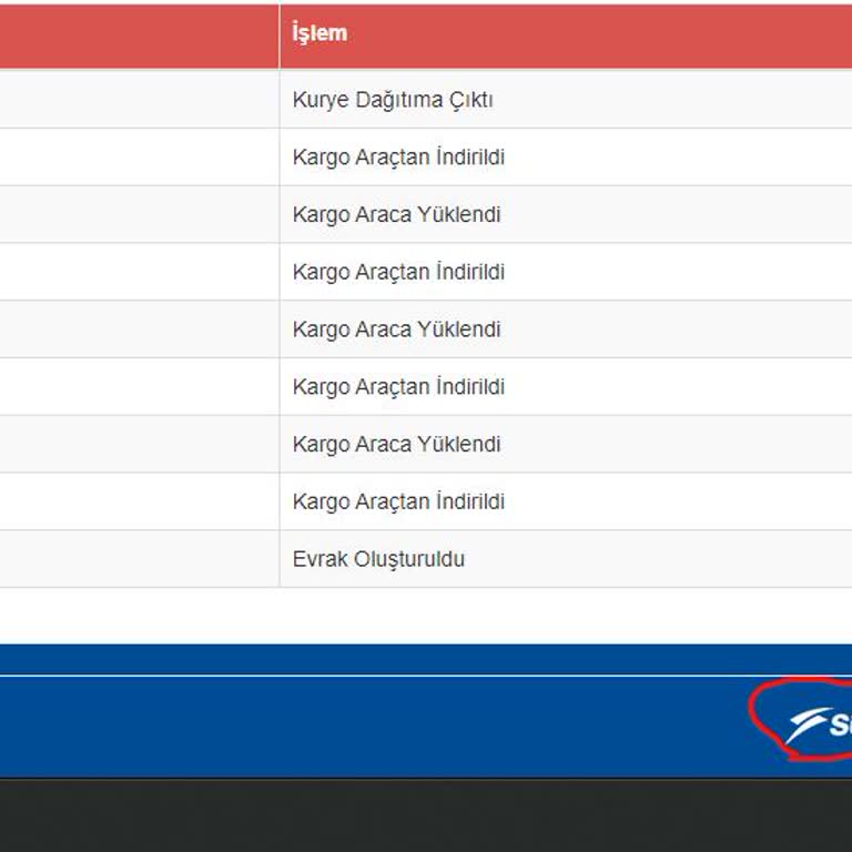 Sürat Kargo'nun Sözünde Durmayan Hizmeti Ve Müşteri Mağduriyeti