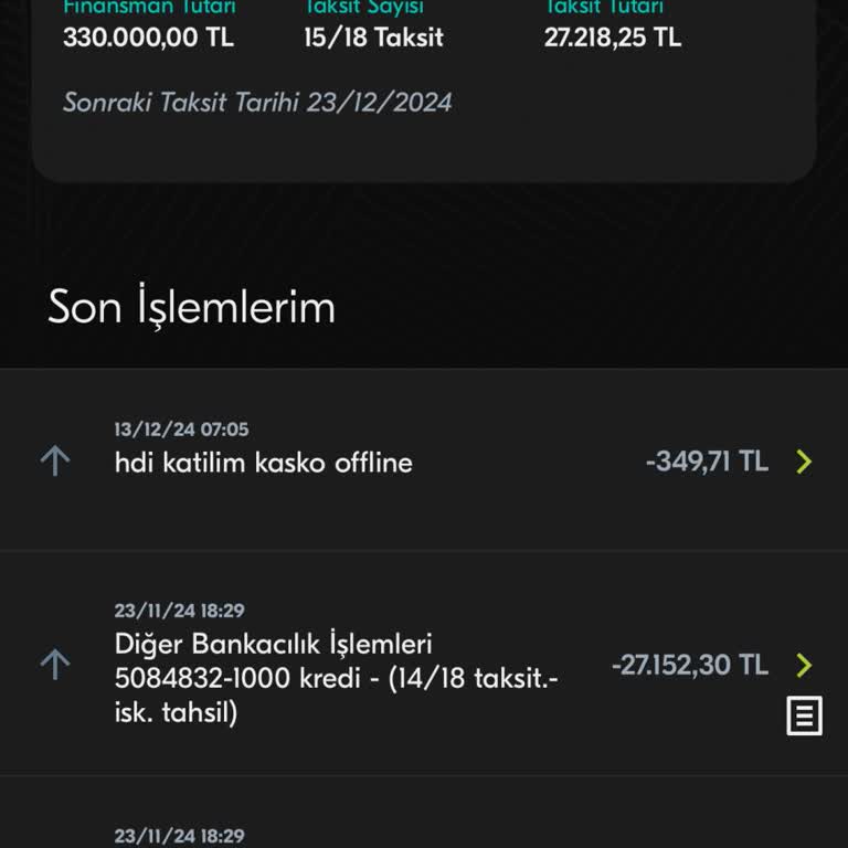 Zorunlu Kasko Ücreti Ve Kredi Kapatma Baskısı