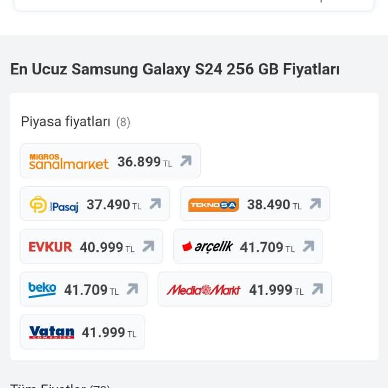 Turkcell Bayisinde Fiyat Farkı Ve İade Sorunu