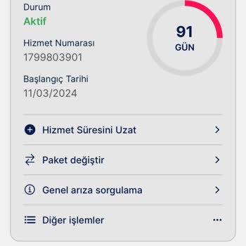 Abonelik İptali Ve Geri Ödeme Talebi