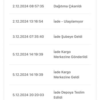 Kargo Hatası Nedeniyle İade Sorunu