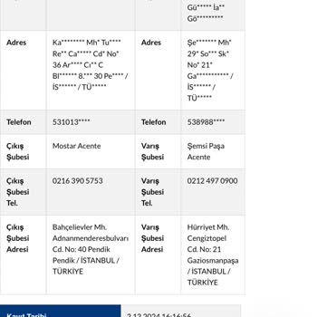 İade Sürecinde İletişim Sorunu Ve Gecikme