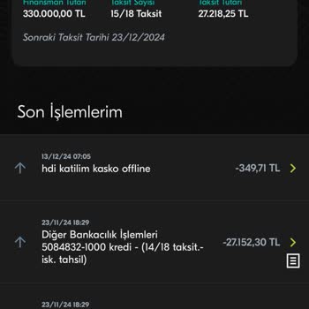 İzinsiz Kasko Yenilemesi Şikayeti