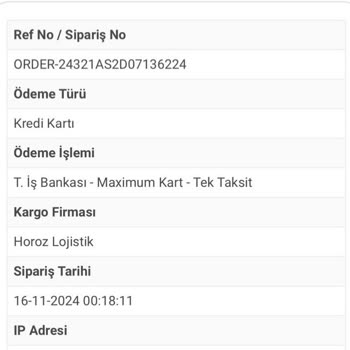 Bir Ayı Aşan Teslimat Sorunu Ve Yanıltıcı Bilgilendirme