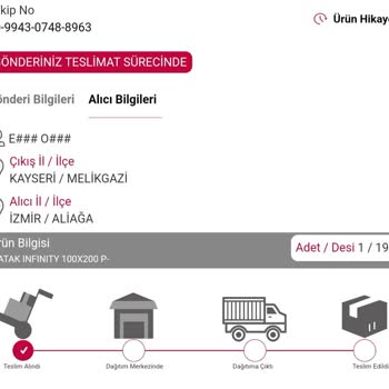 Bir Ayı Aşan Teslimat Sorunu Ve Yanıltıcı Bilgilendirme