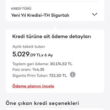 Sıfır Faizli Kredi Sözü Tutulmadı