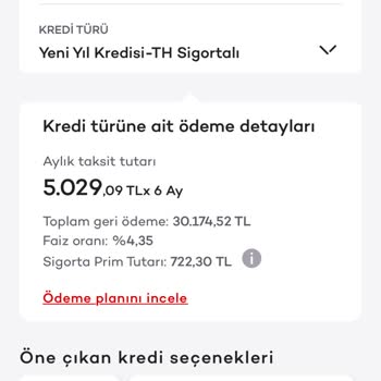 Sıfır Faizli Kredi Sözü Tutulmadı
