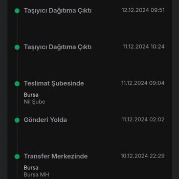 Trendyol Kargo Sorunu: Ürünler Buharlaşıyor!