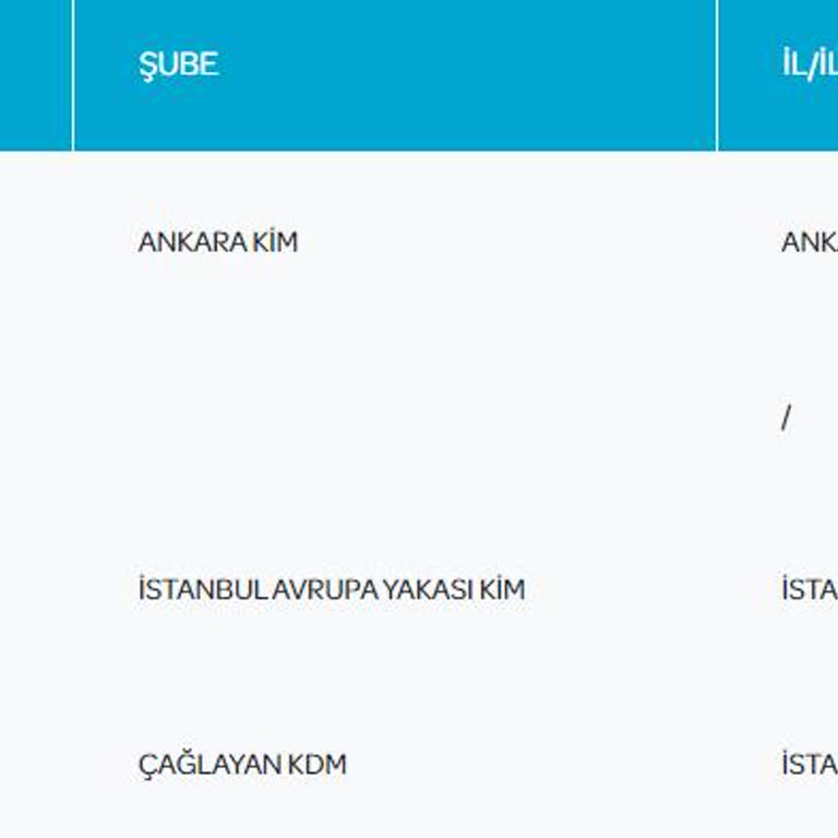 Kargomun Dağıtıma Çıkmaması Eğitimimi Aksatıyor