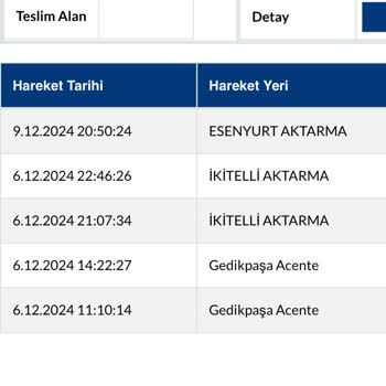 Sürat Kargo Esenyurt Aktarma Merkezinde Teslimat Sorunu