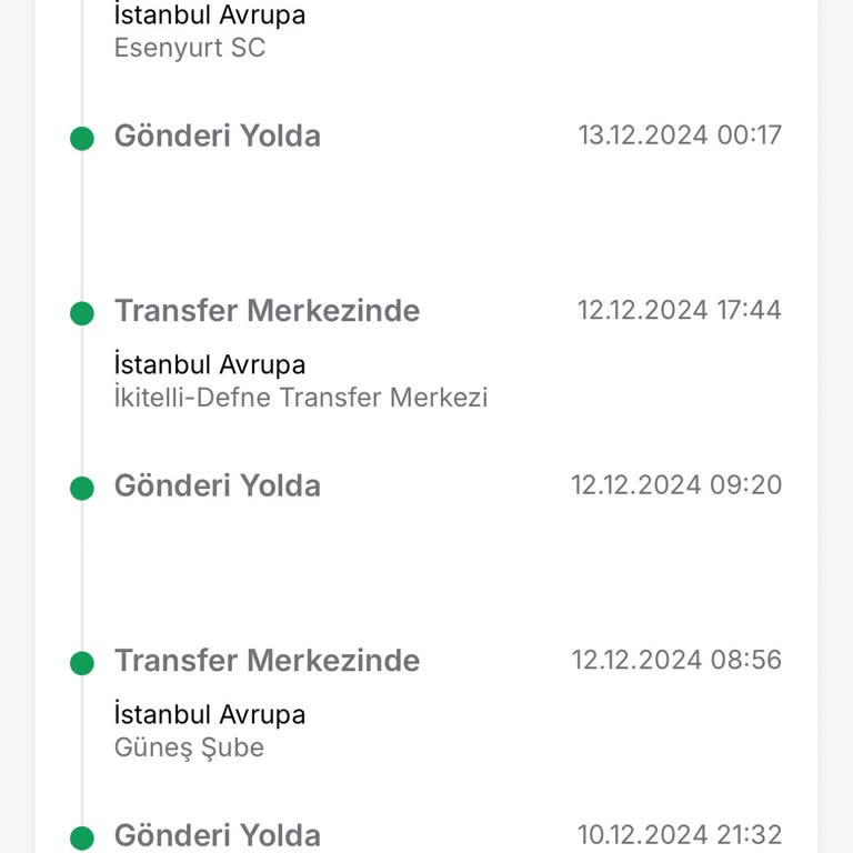 Trendyol Express Teslimat Gecikmesi Ve Yanlış Yönlendirme Sorunu
