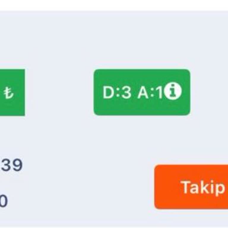 Aras Kargo'nun Teslimat Gecikmesi Ve İletişim Sorunları