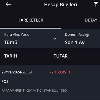 İade Edilen Para Hesapta Görünmüyor