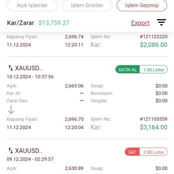 Borda Finance Tarafından Zarara Uğratıldım
