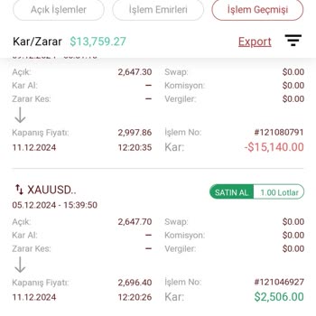 Borda Finance Tarafından Zarara Uğratıldım