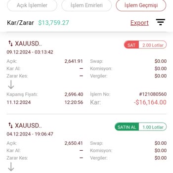 Borda Finance Tarafından Zarara Uğratıldım