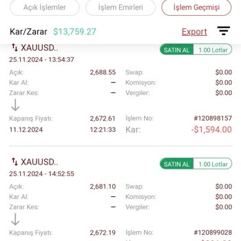 Borda Finance Tarafından Zarara Uğratıldım