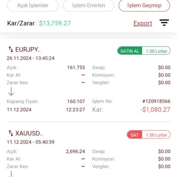 Borda Finance Tarafından Zarara Uğratıldım