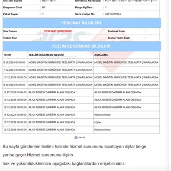 Hediye Teslimatında Yaşanan Sorun Ve İletişim Eksikliği