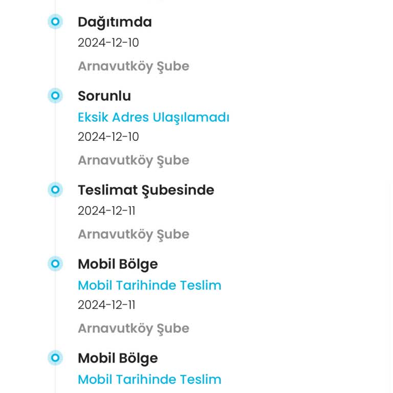 Kargoist: Sürekli Dağıtımda Ama Teslimat Yok!