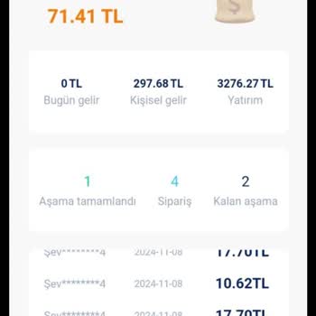 AVM Ek Gelir Platformunda Para İadesi Sorunu