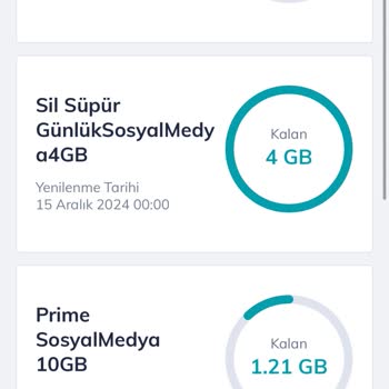İnternet Paketim Gizemli Şekilde Tükendi
