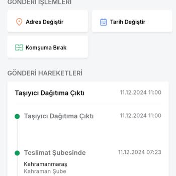 Kayıp Kaban Ve İletişim Sorunları