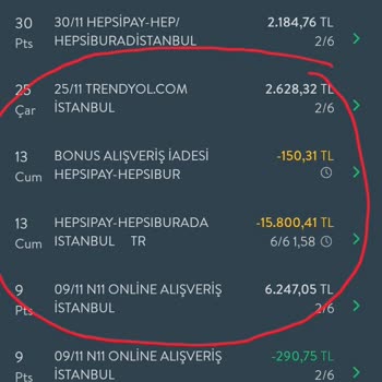 Yanlış İade Tutarı Ve Müşteri Hizmetleri Sorunu