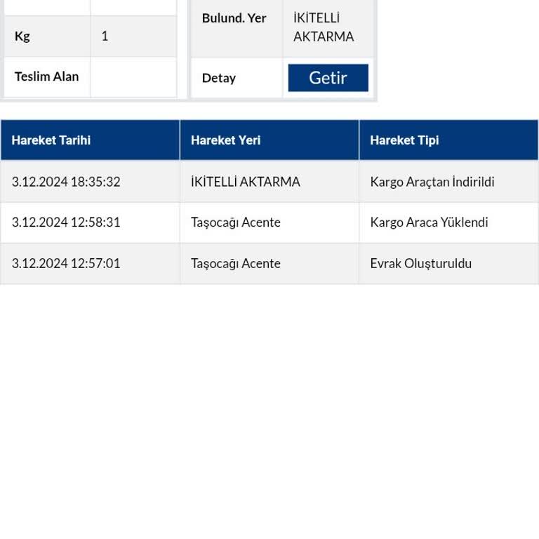 Kargom Nerede? Teslimat Gecikmesi Sorunu