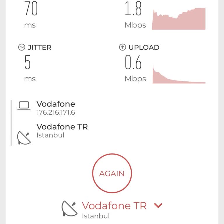 İnternet Hızında Sürekli Sorunlar Yaşıyorum