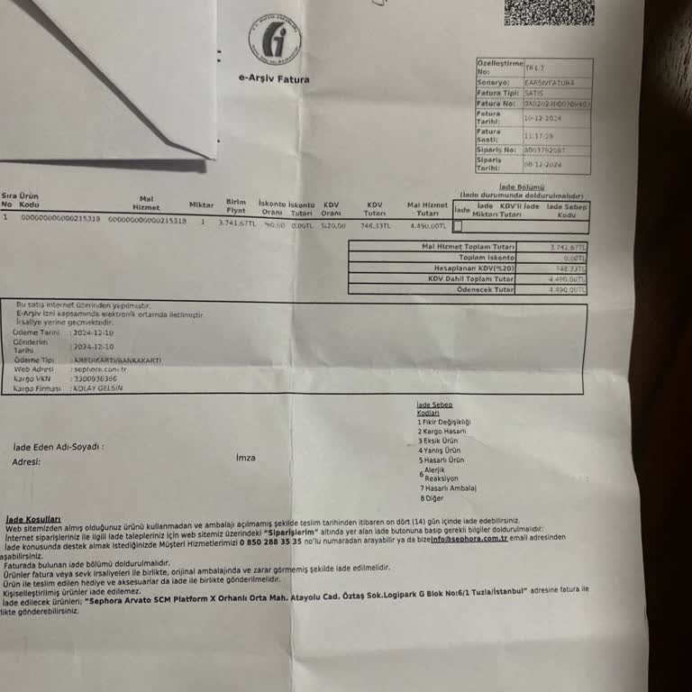 Sephora'dan Aldığım Parfümün Kalıcılığı Hayal Kırıklığı Yarattı