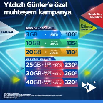 Eski Müşterilere Uygulanan Adaletsiz Fiyatlandırma