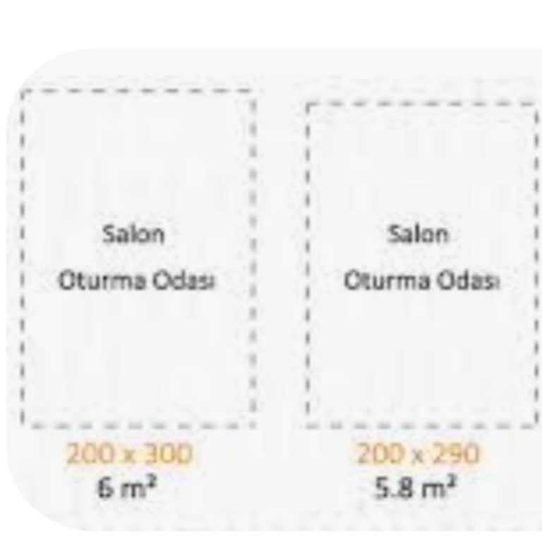 Yanlış Ebatta Halı Teslimatı Ve İade Sorunu