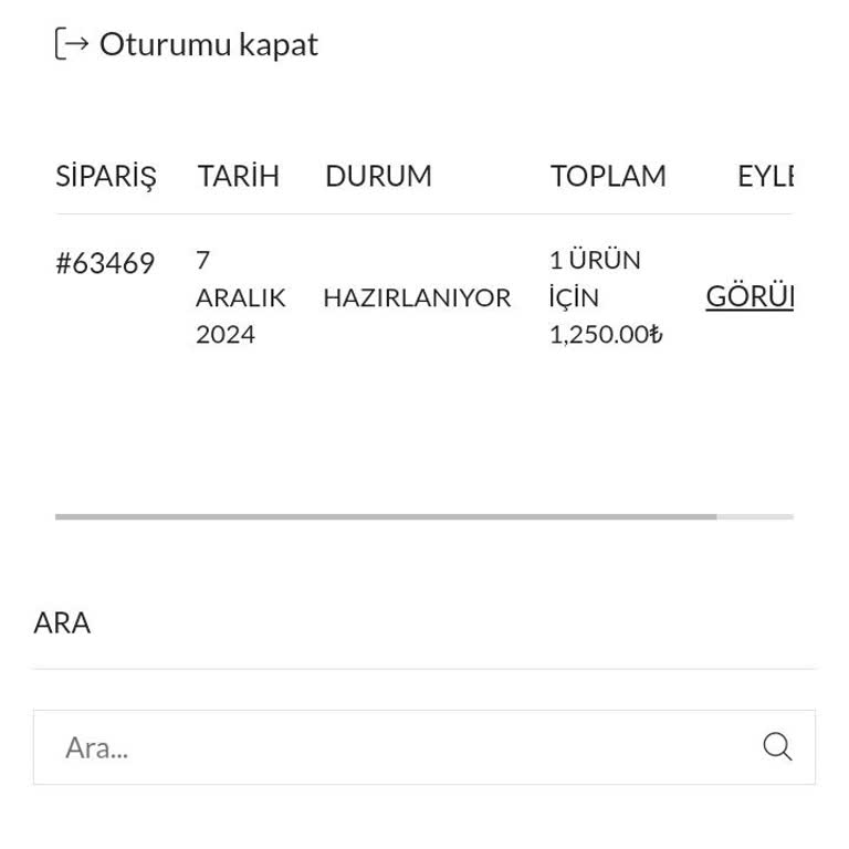 Yanlış Ürün Ve Yetersiz İletişim: Robo Türkiye İade Sürecinde Zorluk
