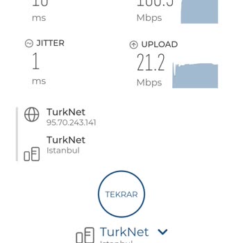 İnternet Hızı Dalgalanması Ve Memnuniyetsizlik