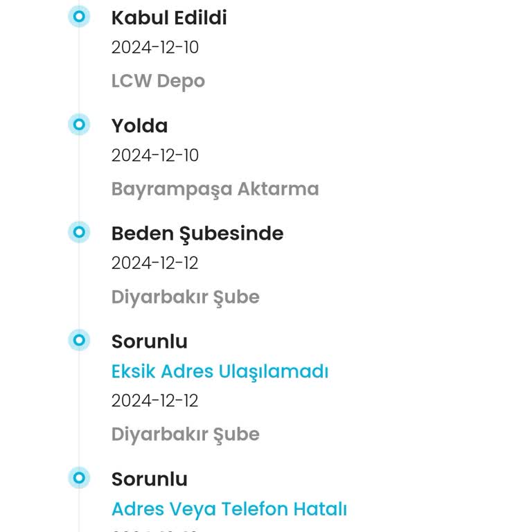 Kargo Teslimatında Yaşanan Sorun Ve Mağduriyet