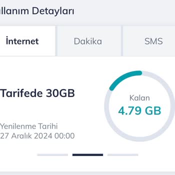 Sınırsız Sosyal Medya Tarifesi Beklentileri Karşılamıyor