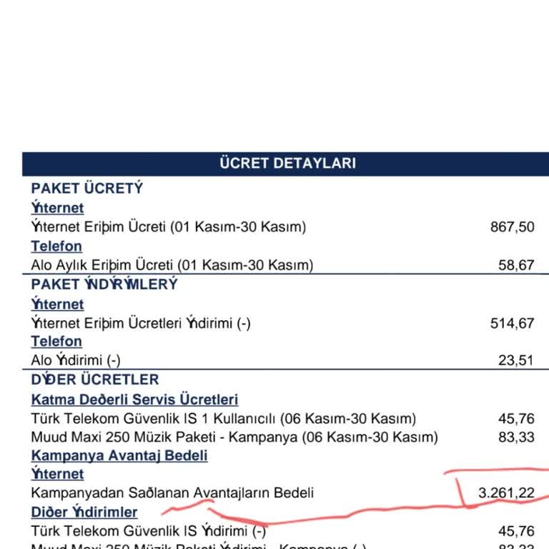 Tarife Değişikliği Mağduriyeti