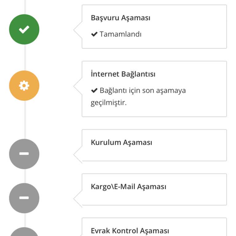İnternet Başvurusunda Belirsizlik Ve İletişim Eksikliği
