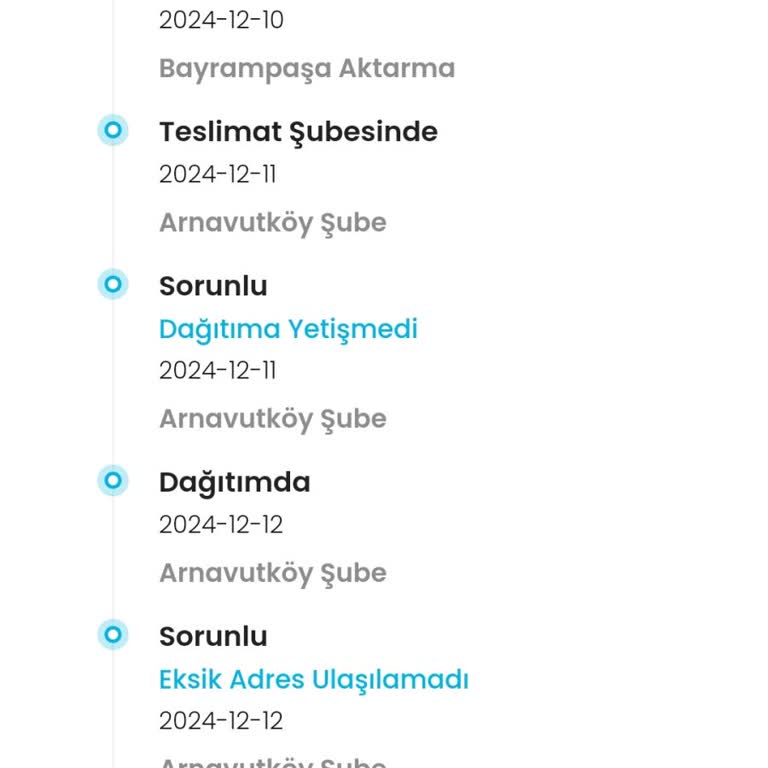 Kargoist İle Yaşanan Teslimat Sorunları Ve Müşteri Hizmetleri Ulaşılmazlığı