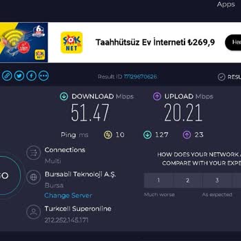 İnternet Hızında Büyük Tutarsızlık