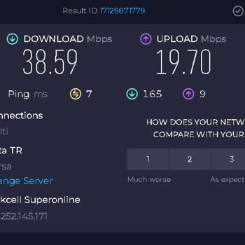 İnternet Hızında Büyük Tutarsızlık