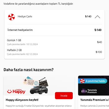 Vodafone'da Söz Verilen İndirimler Ve Veri Kullanım Sorunları