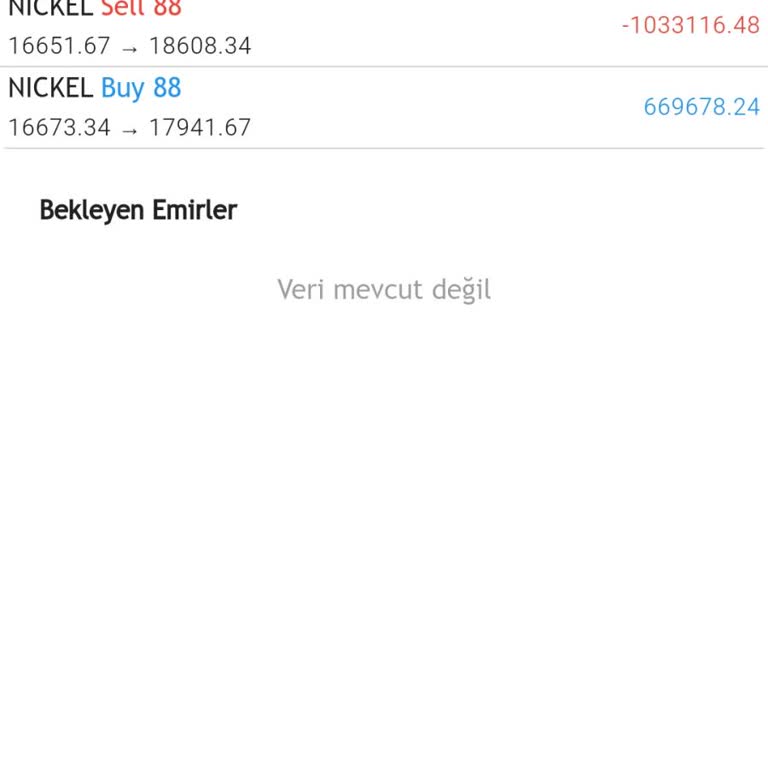 A Global Trade Yatırım Ve Kaybolan Paralar