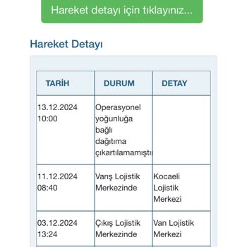 Kurutma Makinesi Teslimatında Gecikme