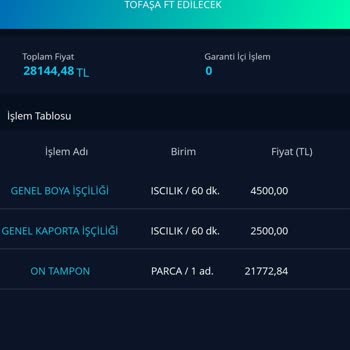 Gizli Ayıplı Araç Satışı Ve Mağduriyet