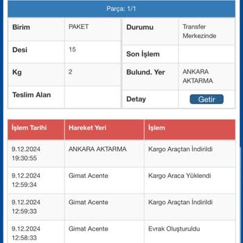 İdefix Ve Sürat Kargo İle Teslimat Sorunu