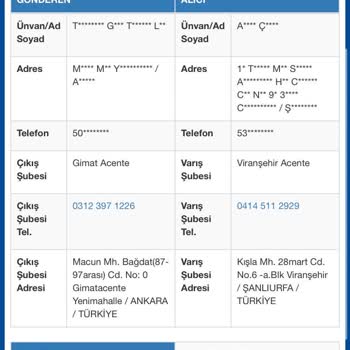 İdefix Ve Sürat Kargo İle Teslimat Sorunu